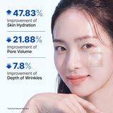 NIDA Youthful Formula™ Ultieme Hydraterende Crème