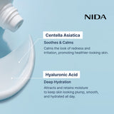 Crema idratante definitiva NIDA Youthful Formula™