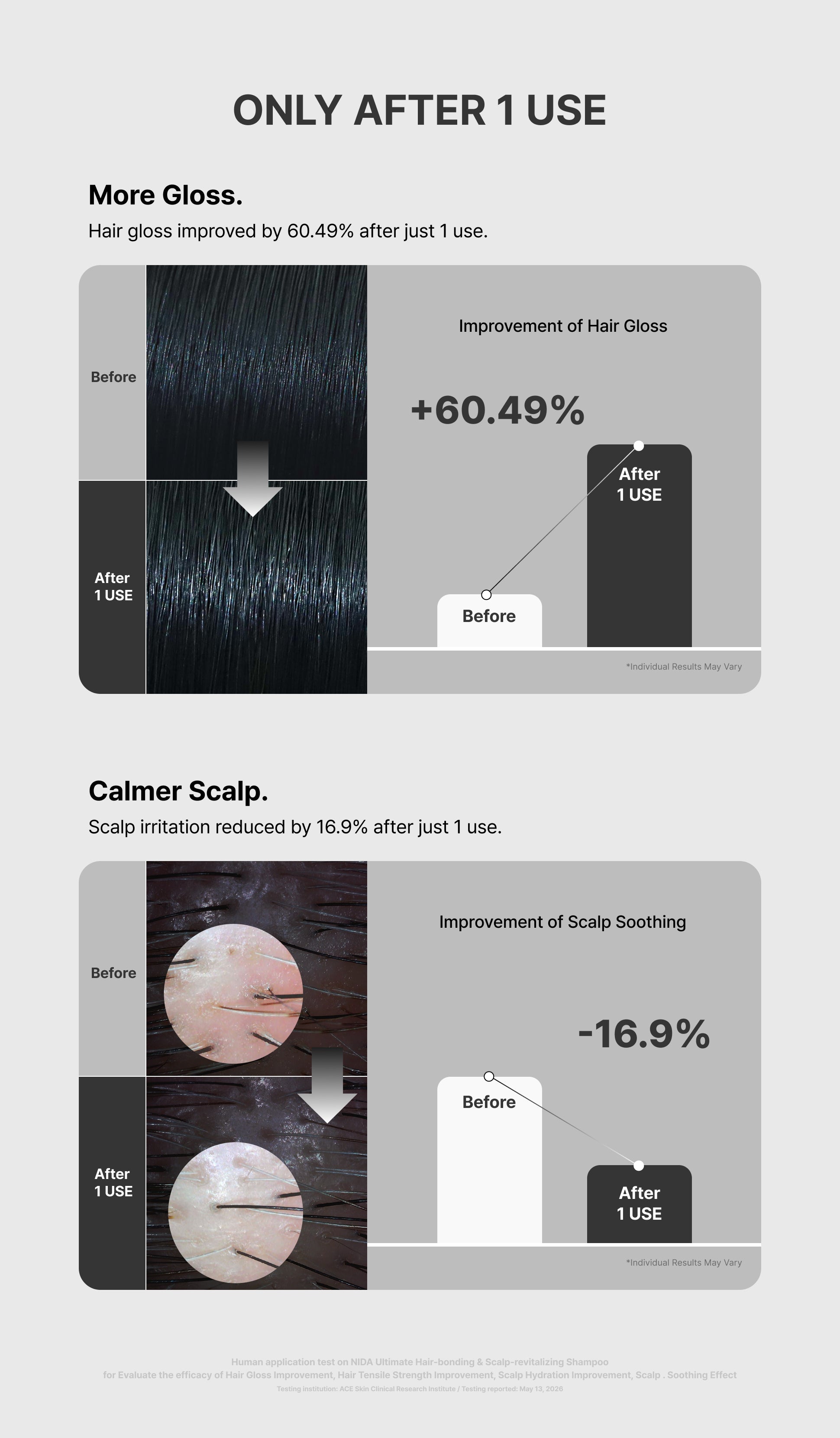 Fotos de primer plano del brillo del cabello antes y después de 1 uso